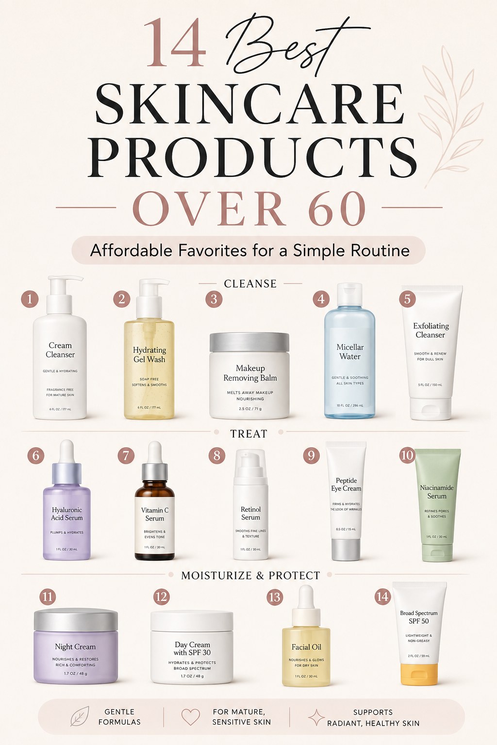 An affordable fourteen-piece routine chart offering budget-friendly skincare products over 60