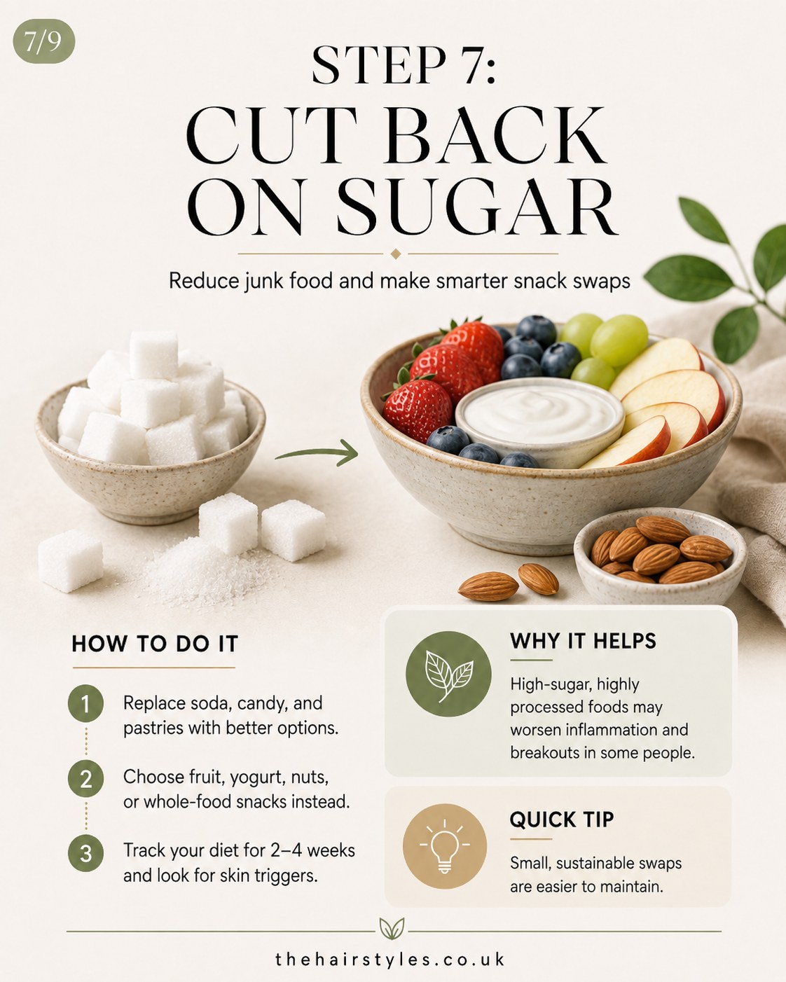 Sugar cubes beside a bowl of fruit and nuts, showing a smart swap for hormonal acne remedies