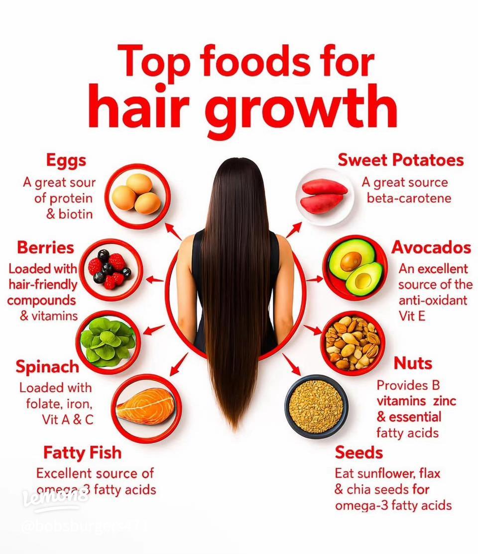 Healthy foods supporting hair growth